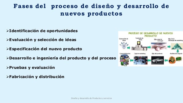 Diseno Y Desarrollo De Productos Y Servicios