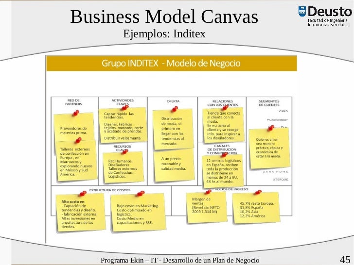 business plan ejemplo