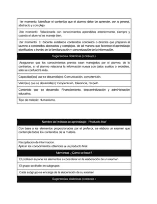 1er momento: Identificar el contenido que el alumno debe de aprender, por lo general,
abstracto y complejo.
2do momento: Relacionarla con conocimientos aprendidos anteriormente, siempre y
cuando el alumno los maneje bien.
2er momento: El docente establece contenidos concretos o directos que preparen al
laumno a contenidos abstractos y complejos, de tal manera que favorece el aprendizaje
significativo a través de la familiarización y concretización de la información.
Sugerencias didácticas (consejos):
Asegurarse que los conocimientos previos sean manejados por el alumno, de lo
contrarios, si el alumno relaciona la información nueva con datos sueltos o endebles,
sólo se confundirá más.
Capacidad(es) que se desarrolla(n): Comunicación, comprensión.
Valor(es) que se desarrolla(n): Cooperación, tolerancia, respeto.
Contenido que se desarrolla: Financiamiento, descentralización y administración
educativa.
Tipo de método: Humanismo.
Nombre del método de aprendizaje: “Producto final”
Con base a los elementos proporcionados por el profesor, se elabora un examen que
contemple todos los contenidos de la materia.
Recopilacion de informacion.
Aplicar los conocimientos obtenidos a un producto final.
Momentos ¿Cómo se hace?
El profesor expone los elementos a considerar en la elaboración de un examen
El grupo se divide en subgrupos
Cada subgrupo se encarga de la elaboración de su examen
Sugerencias didácticas (consejos):
 