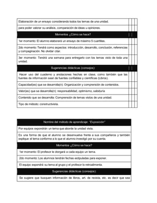 Elaboración de un ensayo considerando todos los temas de una unidad.
para poder valorar su análisis, comparación de ideas u opiniones.
Momentos ¿Cómo se hace?
1er momento: El alumno elaborará un ensayo de máximo 5 cuartillas.
2do momento: Tendrá como aspectos: introducción, desarrollo, conclusión, referencias
y compaginación. No olvidar citar.
3er momento: Tendrá una semana para entregarlo con los temas visto de toda una
unidad.
Sugerencias didácticas (consejos):
Hacer uso del cuaderno y anotaciones hechas en clase, como también que las
fuentes de información sean de fuentes confiables y científicas (Libros).
Capacidad(es) que se desarrolla(n): Organización y comprensión de contenidos.
Valor(es) que se desarrolla(n): responsabilidad, optimismo, sabiduría
Contenido que se desarrolla: Comprensión de temas vistos de una unidad.
Tipo de método: constructivista.
Nombre del método de aprendizaje: “Exposición”
Por equipos expondrán un tema que aborde la unidad vista.
Es una forma de que el alumno se desenvuelva frente a sus compañeros y también
explique el tema conforme a lo que el alumno investigó por su cuenta.
Momentos ¿Cómo se hace?
1er momento: El profesor le otorgará a cada equipo un tema.
2do momento: Los alumnos tendrán fechas estipuladas para exponer.
El equipo expondrá su tema al grupo y el profesor lo retroalimenta.
Sugerencias didácticas (consejos):
Se sugiere que busquen información de libros, art. de revista, etc. es decir que sea
 