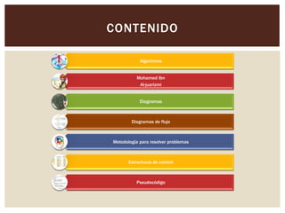 CONTENIDO

            Algoritmos


           Mohamed Ibn
            Al-juarizmi


            Diagramas



        Diag...