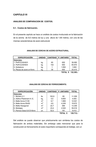 CAPITULO VI
ANALISIS DE COMPARACION DE COSTOS.
6.1. Costos de fabricación.
En el presente capítulo se hace un análisis de costos involucrado en la fabricación
de la cercha de 8,0 metros de luz y una altura de 1,80 metros, con una de las
mismas características de acero estructural.
ANALISIS DE CERCHA DE ACERO ESTRUCTURAL.
ESPECIFICACIÓN UNIDAD CANTIDAD P. UNITARIO TOTAL
Materiales
1. Perfil 2L40/40/3 kg. 60 650 39.065
2. Perfil 2L50/50/4 kg. 102 650 65.975
3. Soldadura kg. 1 1.850 1.850
4. Placas de acero e=5mm. kg. 39 650 25.415
TOTAL $ 132.305.-
ANALISIS DE CERCHA DE FERROCEMENTO.
ESPECIFICACIÓN UNIDAD CANTIDAD P. UNITARIO TOTAL
Materiales
1. Mortero 2:1 lts. 163,9 69 11.309
2. Aditivo Plastiment H. E. kg. 0,5 9.800 4.400
3. Malla Acma C139 m2
6,7 1.869 12.541
4. Malla Acma 50x50 m2
4,6 4.249 19.673
5. Malla Hexagonal m2
22,7 589 13.359
6. Moldajes m2
23,4 2.520 59.018
7. Pernos Clase 8.8 D=8mm un. 52,0 181 9.412
TOTAL $ 129.712.-
Del análisis se puede observar que prácticamente son similares los costos de
fabricación de ambos materiales. Sin embargo cabe mencionar que para la
construcción en ferrocemento el costo mayoritario corresponde al moldaje, con un
 