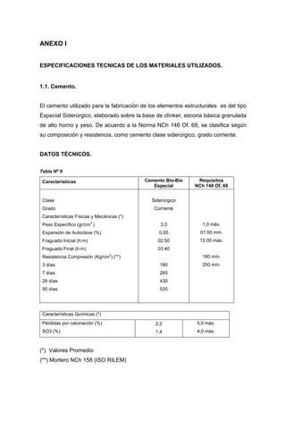 ANEXO I
ESPECIFICACIONES TECNICAS DE LOS MATERIALES UTILIZADOS.
1.1. Cemento.
El cemento utilizado para la fabricación de los elementos estructurales es del tipo
Especial Siderúrgico, elaborado sobre la base de clínker, escoria básica granulada
de alto horno y yeso. De acuerdo a la Norma NCh 148 Of. 68, se clasifica según
su composición y resistencia, como cemento clase siderúrgico, grado corriente.
DATOS TÉCNICOS.
Tabla Nº 9
Características Cemento Bío-Bío
Especial
Requisitos
NCh 148 Of. 68
Clase
Grado
Características Físicas y Mecánicas (*)
Peso Específico (gr/cm3
)
Expansión de Autoclave (%)
Fraguado Inicial (h:m)
Fraguado Final (h:m)
Resistencia Compresión (Kg/cm2
) (**)
3 días
7 días
28 días
90 días
Siderúrgico
Corriente
3,0
0,05
02:50
03:40
180
265
430
520
1,0 máx.
01:00 mín.
12:00 máx.
180 mín.
250 mín.
Características Químicas (*)
Pérdidas por calcinación (%)
SO3 (%)
2,2
1,4
5,0 máx.
4,0 máx.
(*) Valores Promedio
(**) Mortero NCh 158 (ISO RILEM)
 