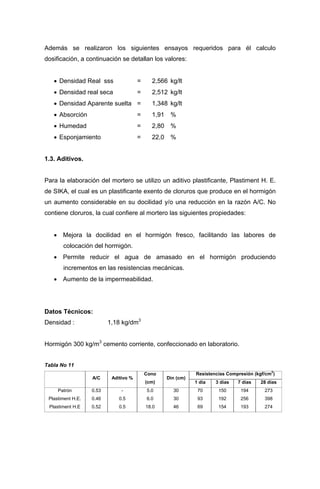 Además se realizaron los siguientes ensayos requeridos para él calculo
dosificación, a continuación se detallan los valores:
• Densidad Real sss = 2,566 kg/lt
• Densidad real seca = 2,512 kg/lt
• Densidad Aparente suelta = 1,348 kg/lt
• Absorción = 1,91 %
• Humedad = 2,80 %
• Esponjamiento = 22,0 %
1.3. Aditivos.
Para la elaboración del mortero se utilizo un aditivo plastificante, Plastiment H. E.
de SIKA, el cual es un plastificante exento de cloruros que produce en el hormigón
un aumento considerable en su docilidad y/o una reducción en la razón A/C. No
contiene cloruros, la cual confiere al mortero las siguientes propiedades:
• Mejora la docilidad en el hormigón fresco, facilitando las labores de
colocación del hormigón.
• Permite reducir el agua de amasado en el hormigón produciendo
incrementos en las resistencias mecánicas.
• Aumento de la impermeabilidad.
Datos Técnicos:
Densidad : 1,18 kg/dm3
Hormigón 300 kg/m3
cemento corriente, confeccionado en laboratorio.
Tabla No 11
Resistencias Compresión (kgf/cm
2
)
A/C Aditivo %
Cono
(cm)
Din (cm)
1 día 3 días 7 días 28 días
Patrón
Plastiment H.E.
Plastiment H.E
0.53
0.46
0.52
-
0.5
0.5
5.0
6.0
18.0
30
30
46
70
93
69
150
192
154
194
256
193
273
398
274
 