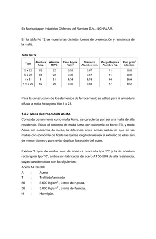 Es fabricada por Industrias Chilenas del Alambre S.A., INCHALAM.
En la tabla No 12 se muestra las distintas formas de presentación y resistencia de
la malla.
Tabla No 12
Tipo
Abertura
Pulg.
Alambre
BWG
Peso Aprox.
Kg/m2
Diámetro
Alambre mm.
Carga Ruptura
Alambre Kg.
Zinc gr/m2
Alambre
½ x 22
¾ x 22
1 x 21
1 ½ x 20
1/2
3/4
1
1/2
22
22
21
20
0,51
0,36
0,36
0,30
0,67
0,67
0,76
0,84
11
11
14
17
38,0
38,0
28,0
49,2
Para la construcción de los elementos de ferrocemento se utilizó para la armadura
difusa la malla hexagonal tipo 1 x 21.
1.4.2. Malla electrosoldada ACMA.
Conocida comúnmente como malla Acma, se caracteriza por ser una malla de alta
resistencia. Existe el concepto de malla Acma con economía de borde EB, y malla
Acma sin economía de borde, la diferencia entre ambas radica en que en las
mallas con economía de borde las barras longitudinales en el extremo de ellas son
de menor diámetro para evitar duplicar la sección del acero.
Existen 2 tipos de mallas, una de abertura cuadrada tipo “C” y la de abertura
rectangular tipo “R”, ambas son fabricadas de acero AT 56-50H de alta resistencia,
cuyas características son las siguientes:
Acero AT 56-50H
A : Acero
T : Trefilado/laminado
56 : 5.600 Kg/cm2
, Límite de ruptura.
50 : 5.000 Kg/cm2
, Límite de fluencia.
H : Hormigón.
 