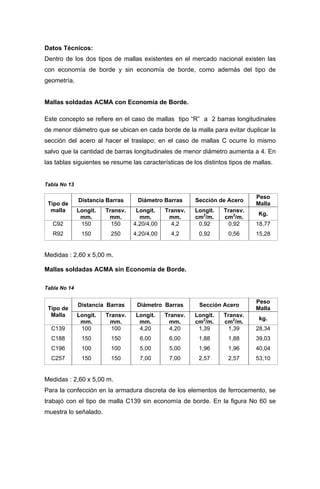 Datos Técnicos:
Dentro de los dos tipos de mallas existentes en el mercado nacional existen las
con economía de borde y sin economía de borde, como además del tipo de
geometría.
Mallas soldadas ACMA con Economía de Borde.
Este concepto se refiere en el caso de mallas tipo “R” a 2 barras longitudinales
de menor diámetro que se ubican en cada borde de la malla para evitar duplicar la
sección del acero al hacer el traslapo; en el caso de mallas C ocurre lo mismo
salvo que la cantidad de barras longitudinales de menor diámetro aumenta a 4. En
las tablas siguientes se resume las características de los distintos tipos de mallas.
Tabla No 13
Distancia Barras Diámetro Barras Sección de Acero
Peso
MallaTipo de
malla Longit.
mm.
Transv.
mm.
Longit.
mm.
Transv.
mm.
Longit.
cm2
/m.
Transv.
cm2
/m.
Kg.
C92
R92
150
150
150
250
4,20/4,00
4,20/4,00
4,2
4,2
0,92
0,92
0,92
0,56
18,77
15,28
Medidas : 2,60 x 5,00 m.
Mallas soldadas ACMA sin Economía de Borde.
Tabla No 14
Distancia Barras Diámetro Barras Sección Acero
Peso
MallaTipo de
Malla Longit.
mm.
Transv.
mm.
Longit.
mm.
Transv.
mm.
Longit.
cm2
/m.
Transv.
cm2
/m.
kg.
C139
C188
C196
C257
100
150
100
150
100
150
100
150
4,20
6,00
5,00
7,00
4,20
6,00
5,00
7,00
1,39
1,88
1,96
2,57
1,39
1,88
1,96
2,57
28,34
39,03
40,04
53,10
Medidas : 2,60 x 5,00 m.
Para la confección en la armadura discreta de los elementos de ferrocemento, se
trabajó con el tipo de malla C139 sin economía de borde. En la figura No 60 se
muestra lo señalado.
 