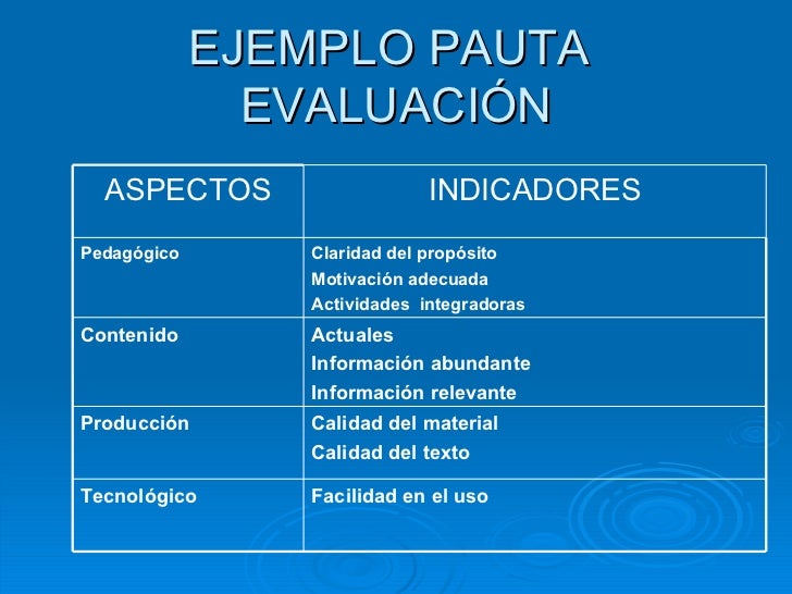 Diseño de proyectos