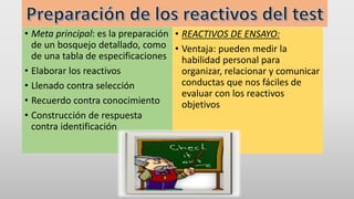 • Meta principal: es la preparación
de un bosquejo detallado, como
de una tabla de especificaciones
• Elaborar los reactivos
• Llenado contra selección
• Recuerdo contra conocimiento
• Construcción de respuesta
contra identificación
• REACTIVOS DE ENSAYO:
• Ventaja: pueden medir la
habilidad personal para
organizar, relacionar y comunicar
conductas que nos fáciles de
evaluar con los reactivos
objetivos
 