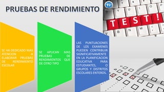 SE HA DEDICADO MAS
ATENCION A
ELABORAR PRUEBAS
DE RENDIMIENTO
ESCOLAR
SE APLICAN MAS
PRUEBAS DE
RENDIMIENTOS QUE
DE OTRO TIPO
LAS PUNTUACIONES
DE LOS EXAMENES
PUEDEN CONTRIBUIR
SIGNIFICATIVAMENTE
EN LA PLANIFICACION
EDUCATIVA PARA
ESTUDIANTES, O
GRUPOS Y DISTRITOS
ESCOLARES ENTEROS.
 
