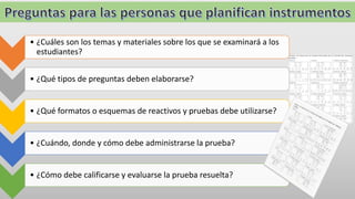 • ¿Cuáles son los temas y materiales sobre los que se examinará a los
estudiantes?
• ¿Qué tipos de preguntas deben elaborarse?
• ¿Qué formatos o esquemas de reactivos y pruebas debe utilizarse?
• ¿Cuándo, donde y cómo debe administrarse la prueba?
• ¿Cómo debe calificarse y evaluarse la prueba resuelta?
 
