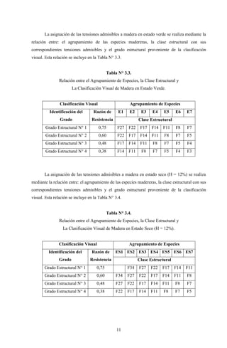 Diseño y ensayo de uniones para | PDF