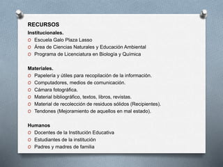 RECURSOS
Institucionales.
O Escuela Galo Plaza Lasso
O Área de Ciencias Naturales y Educación Ambiental
O Programa de Licenciatura en Biología y Química
Materiales.
O Papelería y útiles para recopilación de la información.
O Computadores, medios de comunicación.
O Cámara fotográfica.
O Material bibliográfico, textos, libros, revistas.
O Material de recolección de residuos sólidos (Recipientes).
O Tendones (Mejoramiento de aquellos en mal estado).
Humanos
O Docentes de la Institución Educativa
O Estudiantes de la institución
O Padres y madres de familia
 