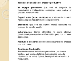Tecnicas de análisis del proceso productivo
El equipo productivo que son el conjunto de
maquinarias e instalaciones necesarias para realizar el
proceso transformador
Organización (mano de obra) es el elemento humano
necesario para realizar el proceso productivo.
productos que son los bienes finales resultado del
proceso de transformación
subproductos, bienes obtenidos no como objetivo
principal del proceso de transformación, pero con un valor
económico.
residuos o desechos que son consecuencia del proceso
con o sin valor.
Gestión de Producción
Son herramientas o técnicas que facilitan una buena
gestión que facilitan la toma de decisiones como la
distribución de planta óptima, la adquisición de equipo y
maquinaria.
 