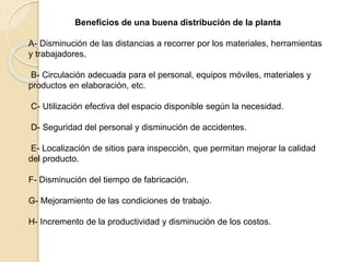 Beneficios de una buena distribución de la planta
A- Disminución de las distancias a recorrer por los materiales, herramientas
y trabajadores.
B- Circulación adecuada para el personal, equipos móviles, materiales y
productos en elaboración, etc.
C- Utilización efectiva del espacio disponible según la necesidad.
D- Seguridad del personal y disminución de accidentes.
E- Localización de sitios para inspección, que permitan mejorar la calidad
del producto.
F- Disminución del tiempo de fabricación.
G- Mejoramiento de las condiciones de trabajo.
H- Incremento de la productividad y disminución de los costos.
 
