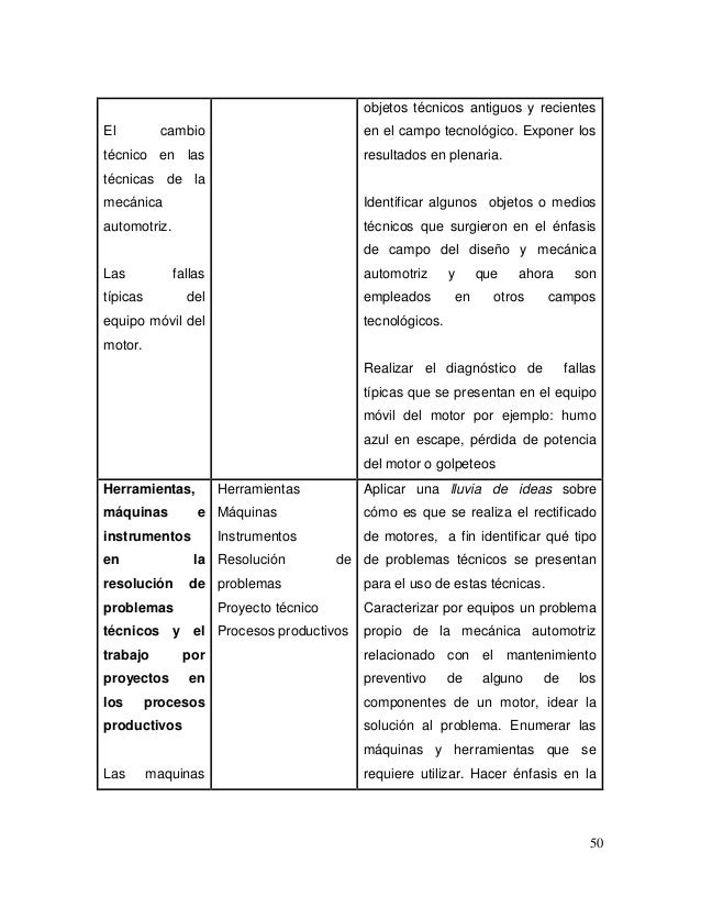 Diseño y mecánica automotriz