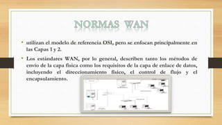 • utilizan el modelo de referencia OSI, pero se enfocan principalmente en
las Capas 1 y 2.
• Los estándares WAN, por lo general, describen tanto los métodos de
envío de la capa física como los requisitos de la capa de enlace de datos,
incluyendo el direccionamiento físico, el control de flujo y el
encapsulamiento.
 