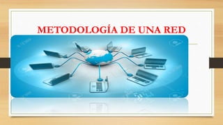 METODOLOGÍA DE UNA RED
 