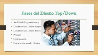 • Análisis de Requerimientos
• Desarrollo del Diseño Lógico
• Desarrollo del Diseño Físico
• Pruebas
• Optimización
• Documentación del Diseño.
 