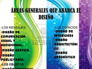 ÁREAS GENERALES QUE ABARCA EL DISEÑO-LOS MENSAJES:                Diseño de comunicación visual y audiovisual.         