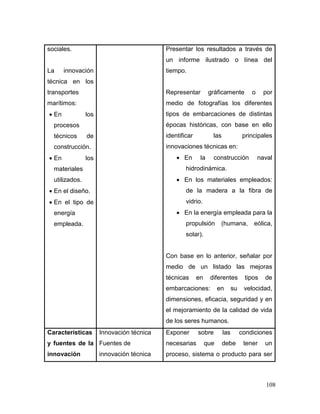 108 
sociales. 
La innovación técnica en los transportes marítimos: 
 En los procesos técnicos de construcción. 
 En los materiales utilizados. 
 En el diseño. 
 En el tipo de energía empleada. 
Presentar los resultados a través de un informe ilustrado o línea del tiempo. 
Representar gráficamente o por medio de fotografías los diferentes tipos de embarcaciones de distintas épocas históricas, con base en ello identificar las principales innovaciones técnicas en: 
 En la construcción naval hidrodinámica. 
 En los materiales empleados: de la madera a la fibra de vidrio. 
 En la energía empleada para la propulsión (humana, eólica, solar). 
Con base en lo anterior, señalar por medio de un listado las mejoras técnicas en diferentes tipos de embarcaciones: en su velocidad, dimensiones, eficacia, seguridad y en el mejoramiento de la calidad de vida de los seres humanos. 
Características y fuentes de la innovación 
Innovación técnica 
Fuentes de innovación técnica 
Exponer sobre las condiciones necesarias que debe tener un proceso, sistema o producto para ser  