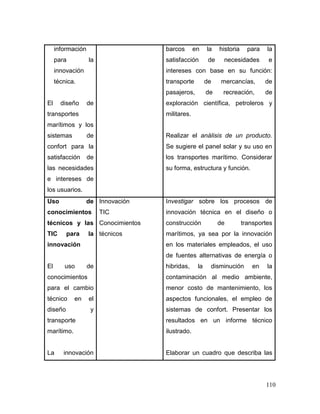 110 
información para la innovación técnica. 
El diseño de transportes marítimos y los sistemas de confort para la satisfacción de las necesidades e intereses de los usuarios. 
barcos en la historia para la satisfacción de necesidades e intereses con base en su función: transporte de mercancías, de pasajeros, de recreación, de exploración científica, petroleros y militares. 
Realizar el análisis de un producto. Se sugiere el panel solar y su uso en los transportes marítimo. Considerar su forma, estructura y función. 
Uso de conocimientos técnicos y las TIC para la innovación 
El uso de conocimientos para el cambio técnico en el diseño y transporte marítimo. 
La innovación 
Innovación 
TIC 
Conocimientos técnicos 
Investigar sobre los procesos de innovación técnica en el diseño o construcción de transportes marítimos, ya sea por la innovación en los materiales empleados, el uso de fuentes alternativas de energía o hibridas, la disminución en la contaminación al medio ambiente, menor costo de mantenimiento, los aspectos funcionales, el empleo de sistemas de confort. Presentar los resultados en un informe técnico ilustrado. 
Elaborar un cuadro que describa las  