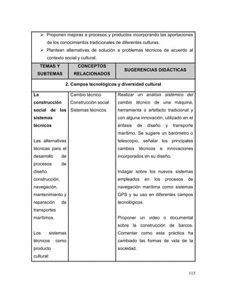 115 
 Proponen mejoras a procesos y productos incorporando las aportaciones de los conocimientos tradicionales de diferentes culturas. 
 Plantean alternativas de solución a problemas técnicos de acuerdo al contexto social y cultural. TEMAS Y SUBTEMAS CONCEPTOS RELACIONADOS SUGERENCIAS DIDÁCTICAS 
2. Campos tecnológicos y diversidad cultural 
La construcción social de los sistemas técnicos 
Las alternativas técnicas para el desarrollo de procesos de diseño, construcción, navegación, mantenimiento y reparación de transportes marítimos. 
Los sistemas técnicos como producto cultural: 
Cambio técnico 
Construcción social 
Sistemas técnicos 
Realizar un análisis sistémico del cambio técnico de una máquina, herramienta o artefacto tradicional y con alguna innovación, utilizado en el énfasis de diseño y transporte marítimo. Se sugiere un barómetro o telescopio, señalar los principales cambios técnicos e innovaciones incorporados en su diseño. 
Indagar sobre los nuevos sistemas empleados en los procesos de navegación marítima como sistemas GPS y su uso en diferentes campos tecnológicos. 
Proponer un video o documental sobre la construcción de barcos. Comentar como esta práctica ha cambiado las formas de vida de la sociedad. 
 