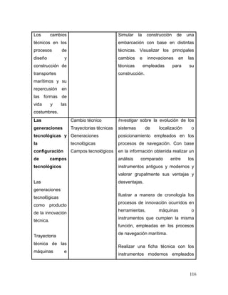 116 
Los cambios técnicos en los procesos de diseño y construcción de transportes marítimos y su repercusión en las formas de vida y las costumbres. 
Simular la construcción de una embarcación con base en distintas técnicas. Visualizar los principales cambios e innovaciones en las técnicas empleadas para su construcción. 
Las generaciones tecnológicas y la configuración de campos tecnológicos 
Las generaciones tecnológicas como producto de la innovación técnica. 
Trayectoria técnica de las máquinas e 
Cambio técnico 
Trayectorias técnicas 
Generaciones tecnológicas 
Campos tecnológicos 
Investigar sobre la evolución de los sistemas de localización o posicionamiento empleados en los procesos de navegación. Con base en la información obtenida realizar un análisis comparado entre los instrumentos antiguos y modernos y valorar grupalmente sus ventajas y desventajas. 
Ilustrar a manera de cronología los procesos de innovación ocurridos en herramientas, máquinas o instrumentos que cumplen la misma función, empleadas en los procesos de navegación marítima. 
Realizar una ficha técnica con los instrumentos modernos empleados  