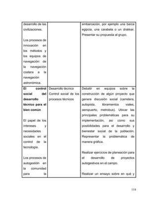 118 
desarrollo de las civilizaciones. 
Los procesos de innovación en los métodos y los equipos de navegación: de la navegación costera a la navegación astronómica. 
embarcación, por ejemplo una barca egipcia, una carabela o un drakkar. Presentar su propuesta al grupo. 
El control social del desarrollo técnico para el bien común 
El papel de los intereses y necesidades sociales en el control de la tecnología. 
Los procesos de autogestión en la comunidad para la 
Desarrollo técnico 
Control social de los procesos técnicos 
Debatir en equipos sobre la construcción de algún proyecto que genere discusión social (carretera, autopista, libramientos viales, aeropuerto, metrobus). Ubicar las principales problemáticas para su implementación, así como sus posibilidades para el desarrollo y bienestar social de la población. Representar la problemática de manera gráfica. 
Realizar ejercicios de planeación para el desarrollo de proyectos autogestivos en el campo. 
Realizar un ensayo sobre en qué y  