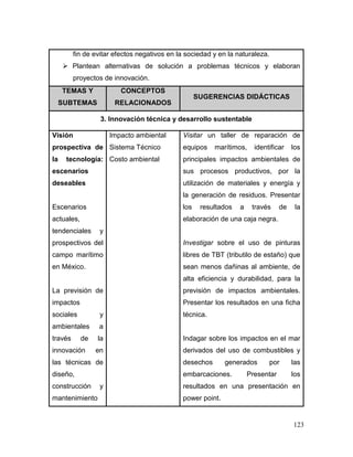 123 
fin de evitar efectos negativos en la sociedad y en la naturaleza. 
 Plantean alternativas de solución a problemas técnicos y elaboran proyectos de innovación. TEMAS Y SUBTEMAS CONCEPTOS RELACIONADOS SUGERENCIAS DIDÁCTICAS 
3. Innovación técnica y desarrollo sustentable 
Visión prospectiva de la tecnología: escenarios deseables 
Escenarios actuales, tendenciales y prospectivos del campo marítimo en México. 
La previsión de impactos sociales y ambientales a través de la innovación en las técnicas de diseño, construcción y mantenimiento 
Impacto ambiental 
Sistema Técnico 
Costo ambiental 
Visitar un taller de reparación de equipos marítimos, identificar los principales impactos ambientales de sus procesos productivos, por la utilización de materiales y energía y la generación de residuos. Presentar los resultados a través de la elaboración de una caja negra. 
Investigar sobre el uso de pinturas libres de TBT (tributilo de estaño) que sean menos dañinas al ambiente, de alta eficiencia y durabilidad, para la previsión de impactos ambientales. Presentar los resultados en una ficha técnica. 
Indagar sobre los impactos en el mar derivados del uso de combustibles y desechos generados por las embarcaciones. Presentar los resultados en una presentación en power point.  