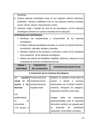 129 
beneficios. 
2. Evaluar sistemas tecnológicos tanto en sus aspectos internos (eficiencia, factibilidad, eficacia y fiabilidad) como en sus aspectos externos (contexto social, cultural, natural, consecuencias y fines). 
3. Intervenir, dirigir o redirigir los usos de las tecnologías y de los sistemas tecnológicos tomando en cuenta el resultado de la evaluación. 
APRENDIZAJES ESPERADOS: 
 Identifican las características y componentes de los sistemas tecnológicos. 
 Evalúan sistemas tecnológicos tomando en cuenta los factores técnicos, económicos, culturales, sociales y naturales. 
 Plantean mejoras en los procesos y productos a partir de los resultados de la evaluación de los sistemas tecnológicos. 
 Utilizan los criterios de factibilidad, fiabilidad, eficiencia y eficacia en sus propuestas de solución a problemas técnicos. TEMAS Y SUBTEMAS CONCEPTOS RELACIONADOS SUGERENCIAS DIDÁCTICAS 
4. Evaluación de los sistemas tecnológicos 
La equidad social en el acceso a las técnicas 
Las problemáticas en mi comunidad: 
 El acceso a 
Procesos técnicos 
Evaluación de los 
procesos técnicos 
Equidad social 
Realizar un periódico mural sobre el acceso a bienes y servicios relacionados con el campo marítimo: comercio, transporte de pasajeros, exploración científica, entre otros. 
Indagar sobre las propuestas gubernamentales para el desarrollo del ámbito marítimo, por ejemplo para el desarrollo de actividades pesqueras, comerciales y turísticas.  