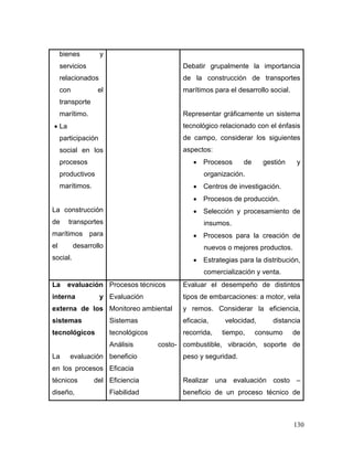 130 
bienes y servicios relacionados con el transporte marítimo. 
 La participación social en los procesos productivos marítimos. 
La construcción de transportes marítimos para el desarrollo social. 
Debatir grupalmente la importancia de la construcción de transportes marítimos para el desarrollo social. 
Representar gráficamente un sistema tecnológico relacionado con el énfasis de campo, considerar los siguientes aspectos: 
 Procesos de gestión y organización. 
 Centros de investigación. 
 Procesos de producción. 
 Selección y procesamiento de insumos. 
 Procesos para la creación de nuevos o mejores productos. 
 Estrategias para la distribución, comercialización y venta. 
La evaluación interna y externa de los sistemas tecnológicos 
La evaluación en los procesos técnicos del diseño, 
Procesos técnicos 
Evaluación 
Monitoreo ambiental 
Sistemas tecnológicos 
Análisis costo- beneficio 
Eficacia 
Eficiencia 
Fiabilidad 
Evaluar el desempeño de distintos tipos de embarcaciones: a motor, vela y remos. Considerar la eficiencia, eficacia, velocidad, distancia recorrida, tiempo, consumo de combustible, vibración, soporte de peso y seguridad. 
Realizar una evaluación costo – beneficio de un proceso técnico de  