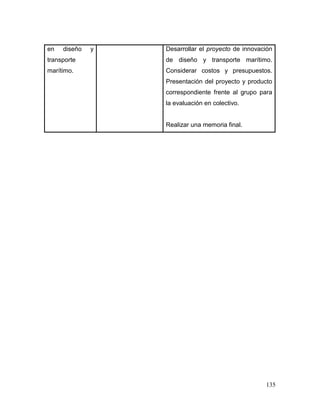 135 
en diseño y transporte marítimo. 
Desarrollar el proyecto de innovación de diseño y transporte marítimo. Considerar costos y presupuestos. Presentación del proyecto y producto correspondiente frente al grupo para la evaluación en colectivo. 
Realizar una memoria final. 
 