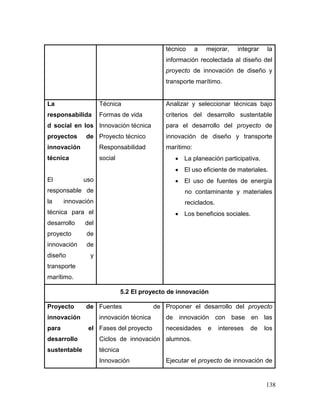 138 
técnico a mejorar, integrar la información recolectada al diseño del proyecto de innovación de diseño y transporte marítimo. 
La responsabilidad social en los proyectos de innovación técnica 
El uso responsable de la innovación técnica para el desarrollo del proyecto de innovación de diseño y transporte marítimo. 
Técnica 
Formas de vida 
Innovación técnica 
Proyecto técnico 
Responsabilidad social 
Analizar y seleccionar técnicas bajo criterios del desarrollo sustentable para el desarrollo del proyecto de innovación de diseño y transporte marítimo: 
 La planeación participativa. 
 El uso eficiente de materiales. 
 El uso de fuentes de energía no contaminante y materiales reciclados. 
 Los beneficios sociales. 
5.2 El proyecto de innovación 
Proyecto de innovación para el desarrollo sustentable 
Fuentes de innovación técnica 
Fases del proyecto 
Ciclos de innovación técnica 
Innovación 
Proponer el desarrollo del proyecto de innovación con base en las necesidades e intereses de los alumnos. 
Ejecutar el proyecto de innovación de  