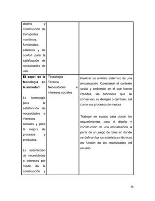 36 
diseño y construcción de transportes marítimos: funcionales, estéticos y de confort para la satisfacción de necesidades de uso. 
El papel de la tecnología en la sociedad 
La tecnología para la satisfacción de necesidades e intereses sociales y para la mejora de procesos y productos. 
La satisfacción de necesidades e intereses por medio de la construcción y 
Tecnología 
Técnica 
Necesidades e intereses sociales 
Realizar un análisis sistémico de una embarcación. Considerar el contexto social y ambiental en el que fueron creadas, las funciones que se conservan, se delegan o cambian, así como sus procesos de mejora. 
Trabajar en equipo para ubicar los requerimientos para el diseño y construcción de una embarcación, a partir de un juego de roles en donde se definan las características técnicas en función de las necesidades del usuario.  