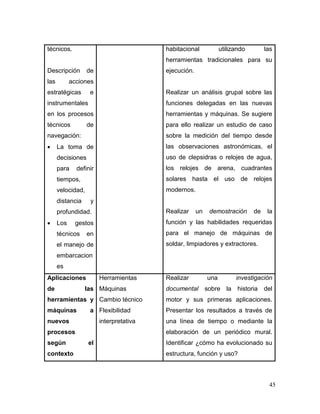 45 
técnicos. 
Descripción de las acciones estratégicas e instrumentales en los procesos técnicos de navegación: 
 La toma de decisiones para definir tiempos, velocidad, distancia y profundidad. 
 Los gestos técnicos en el manejo de embarcaciones 
habitacional utilizando las herramientas tradicionales para su ejecución. 
Realizar un análisis grupal sobre las funciones delegadas en las nuevas herramientas y máquinas. Se sugiere para ello realizar un estudio de caso sobre la medición del tiempo desde las observaciones astronómicas, el uso de clepsidras o relojes de agua, los relojes de arena, cuadrantes solares hasta el uso de relojes modernos. 
Realizar un demostración de la función y las habilidades requeridas para el manejo de máquinas de soldar, limpiadores y extractores. 
Aplicaciones de las herramientas y máquinas a nuevos procesos según el contexto 
Herramientas 
Máquinas 
Cambio técnico 
Flexibilidad interpretativa 
Realizar una investigación documental sobre la historia del motor y sus primeras aplicaciones. Presentar los resultados a través de una línea de tiempo o mediante la elaboración de un periódico mural. Identificar ¿cómo ha evolucionado su estructura, función y uso?  