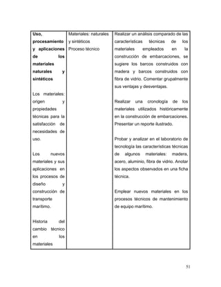 51 
Uso, procesamiento y aplicaciones de los materiales naturales y sintéticos 
Los materiales: origen y propiedades técnicas para la satisfacción de necesidades de uso. 
Los nuevos materiales y sus aplicaciones en los procesos de diseño y construcción de transporte marítimo. 
Historia del cambio técnico en los materiales 
Materiales: naturales y sintéticos 
Proceso técnico 
Realizar un análisis comparado de las características técnicas de los materiales empleados en la construcción de embarcaciones, se sugiere los barcos construidos con madera y barcos construidos con fibra de vidrio. Comentar grupalmente sus ventajas y desventajas. 
Realizar una cronología de los materiales utilizados históricamente en la construcción de embarcaciones. Presentar un reporte ilustrado. 
Probar y analizar en el laboratorio de tecnología las características técnicas de algunos materiales: madera, acero, aluminio, fibra de vidrio. Anotar los aspectos observados en una ficha técnica. 
Emplear nuevos materiales en los procesos técnicos de mantenimiento de equipo marítimo.  