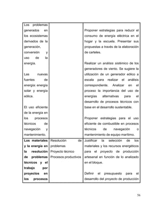 56 
Los problemas generados en los ecosistemas derivados de la generación, conversión y uso de la energía. 
Las nuevas fuentes de energía: energía solar y energía eólica. 
El uso eficiente de la energía en los procesos técnicos de navegación y mantenimiento. 
Proponer estrategias para reducir el consumo de energía eléctrica en el hogar y la escuela. Presentar sus propuestas a través de la elaboración de carteles. 
Realizar un análisis sistémico de los generadores de viento. Se sugiere la utilización de un generador eólico a escala para realizar el análisis correspondiente. Analizar en el proceso la importancia del uso de energías alternativas para el desarrollo de procesos técnicos con base en el desarrollo sustentable. 
Proponer estrategias para el uso eficiente de combustible en procesos técnicos de navegación o mantenimiento de equipo marítimo. 
Los materiales y la energía en la resolución de problemas técnicos y el trabajo por proyectos en los procesos 
Resolución de problemas 
Proyecto técnico 
Procesos productivos 
Justificar la selección de los materiales y los recursos energéticos para el proyecto de producción artesanal en función de lo analizado en el bloque. 
Definir el presupuesto para el desarrollo del proyecto de producción  