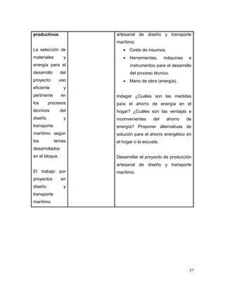 57 
productivos 
La selección de materiales y energía para el desarrollo del proyecto: uso eficiente y pertinente en los procesos técnicos del diseño y transporte marítimo según los temas desarrollados en el bloque. 
El trabajo por proyectos en diseño y transporte marítimo. 
artesanal de diseño y transporte marítimo: 
 Costo de insumos. 
 Herramientas, máquinas e instrumentos para el desarrollo del proceso técnico. 
 Mano de obra (energía). 
Indagar ¿Cuáles son las medidas para el ahorro de energía en el hogar? ¿Cuáles son las ventajas e inconvenientes del ahorro de energía? Proponer alternativas de solución para el ahorro energético en el hogar o la escuela. 
Desarrollar el proyecto de producción artesanal de diseño y transporte marítimo. 
 