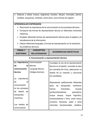 59 
3. Elaborar y utilizar croquis, diagramas, bocetos, dibujos, manuales, planos, modelos, esquemas, símbolos, entre otros, como formas de registro. 
APRENDIZAJES ESPERADOS: 
 Reconocen la importancia de la comunicación en los procesos técnicos. 
 Comparan las formas de representación técnica en diferentes momentos históricos. 
 Emplean diferentes formas de representación técnica para el registro y la transferencia de la información. 
 Utilizan diferentes lenguajes y formas de representación en la resolución de problemas técnicos. TEMAS Y SUBTEMAS CONCEPTOS RELACIONADOS SUGERENCIAS DIDÁCTICAS 
4. Comunicación y representación técnica 
La importancia de la comunicación técnica 
La importancia de la comunicación en los procesos de diseño de transportes marítimos. 
Los medios de comunicación 
Comunicación técnica 
Lenguaje técnico 
Códigos técnicos 
Investigar el uso de la representación técnica en el diseño, consultar la obra de Leonardo Da Vinci, seleccionar un diseño de su creación y comunicar los resultados. 
Representar gráficamente diferentes tipos de transportes marítimos: barcos mercantes, buques (portacontenedores, graneleros, buque tanque, buque frigorífico, transbordadores o ferry, entre otros), cruceros, barcazas, yates y otros vehículos recreacionales, etcétera.  
