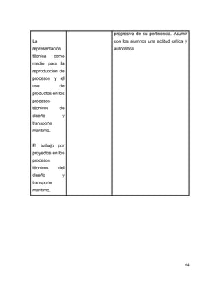 64 
La representación técnica como medio para la reproducción de procesos y el uso de productos en los procesos técnicos de diseño y transporte marítimo. 
El trabajo por proyectos en los procesos técnicos del diseño y transporte marítimo. 
progresiva de su pertinencia. Asumir con los alumnos una actitud crítica y autocrítica. 
 