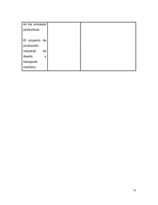 75 
en los procesos productivos. 
El proyecto de producción industrial de diseño y transporte marítimo. 
 