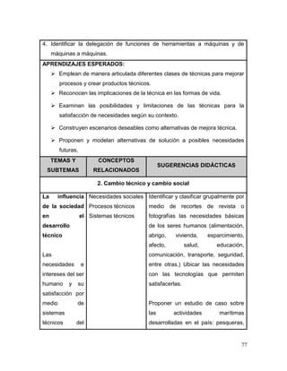 77 
4. Identificar la delegación de funciones de herramientas a máquinas y de máquinas a máquinas. 
APRENDIZAJES ESPERADOS: 
 Emplean de manera articulada diferentes clases de técnicas para mejorar procesos y crear productos técnicos. 
 Reconocen las implicaciones de la técnica en las formas de vida. 
 Examinan las posibilidades y limitaciones de las técnicas para la satisfacción de necesidades según su contexto. 
 Construyen escenarios deseables como alternativas de mejora técnica. 
 Proponen y modelan alternativas de solución a posibles necesidades futuras. TEMAS Y SUBTEMAS CONCEPTOS RELACIONADOS SUGERENCIAS DIDÁCTICAS 
2. Cambio técnico y cambio social 
La influencia de la sociedad en el desarrollo técnico 
Las necesidades e intereses del ser humano y su satisfacción por medio de sistemas técnicos del 
Necesidades sociales 
Procesos técnicos 
Sistemas técnicos 
Identificar y clasificar grupalmente por medio de recortes de revista o fotografías las necesidades básicas de los seres humanos (alimentación, abrigo, vivienda, esparcimiento, afecto, salud, educación, comunicación, transporte, seguridad, entre otras.) Ubicar las necesidades con las tecnologías que permiten satisfacerlas. 
Proponer un estudio de caso sobre las actividades marítimas desarrolladas en el país: pesqueras,  