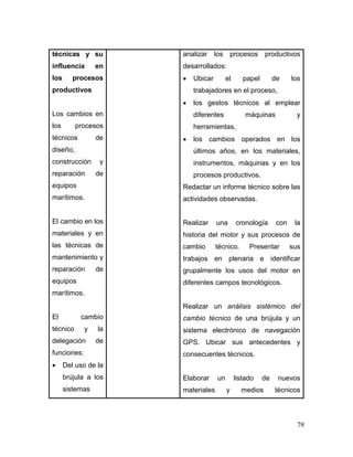 79 
técnicas y su influencia en los procesos productivos 
Los cambios en los procesos técnicos de diseño, construcción y reparación de equipos marítimos. 
El cambio en los materiales y en las técnicas de mantenimiento y reparación de equipos marítimos. 
El cambio técnico y la delegación de funciones: 
 Del uso de la brújula a los sistemas 
analizar los procesos productivos desarrollados: 
 Ubicar el papel de los trabajadores en el proceso, 
 los gestos técnicos al emplear diferentes máquinas y herramientas, 
 los cambios operados en los últimos años, en los materiales, instrumentos, máquinas y en los procesos productivos. 
Redactar un informe técnico sobre las actividades observadas. 
Realizar una cronología con la historia del motor y sus procesos de cambio técnico. Presentar sus trabajos en plenaria e identificar grupalmente los usos del motor en diferentes campos tecnológicos. 
Realizar un análisis sistémico del cambio técnico de una brújula y un sistema electrónico de navegación GPS. Ubicar sus antecedentes y consecuentes técnicos. 
Elaborar un listado de nuevos materiales y medios técnicos  