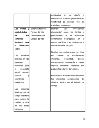 82 
empleados en su diseño y construcción. Evaluar grupalmente su durabilidad de acuerdo con los materiales empleados. 
Los límites y posibilidades de los sistemas técnicos para el desarrollo social 
Los sistemas técnicos en los procesos marítimos para el desarrollo social, natural, cultural y económico - productivo. 
Los sistemas técnicos en el campo marítimo para mejorar la calidad de vida de los seres humanos: 
Sistemas técnicos 
Formas de vida 
Desarrollo social 
Calidad de vida 
Realizar una investigación documental sobre los límites y posibilidades de las actividades comerciales desplegadas en el campo marítimo y su impacto en el desarrollo social del país. 
Diseñar una embarcación con base en criterios de funcionalidad, eficiencia, seguridad, diseño, antropometría, ergonomía y menor impacto ambiental. Presentar sus propuestas a través de bocetos. 
Representar a través de un esquema los diferentes componentes del sistema técnico en el énfasis de campo.  