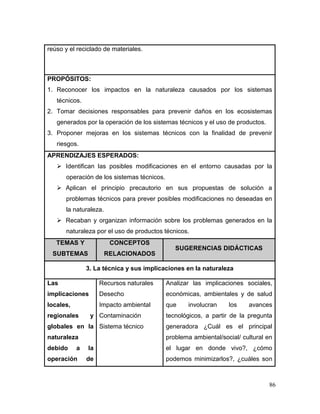 86 
reúso y el reciclado de materiales. 
PROPÓSITOS: 
1. Reconocer los impactos en la naturaleza causados por los sistemas técnicos. 
2. Tomar decisiones responsables para prevenir daños en los ecosistemas generados por la operación de los sistemas técnicos y el uso de productos. 
3. Proponer mejoras en los sistemas técnicos con la finalidad de prevenir riesgos. 
APRENDIZAJES ESPERADOS: 
 Identifican las posibles modificaciones en el entorno causadas por la operación de los sistemas técnicos. 
 Aplican el principio precautorio en sus propuestas de solución a problemas técnicos para prever posibles modificaciones no deseadas en la naturaleza. 
 Recaban y organizan información sobre los problemas generados en la naturaleza por el uso de productos técnicos. TEMAS Y SUBTEMAS CONCEPTOS RELACIONADOS SUGERENCIAS DIDÁCTICAS 
3. La técnica y sus implicaciones en la naturaleza 
Las implicaciones locales, regionales y globales en la naturaleza debido a la operación de 
Recursos naturales 
Desecho 
Impacto ambiental 
Contaminación 
Sistema técnico 
Analizar las implicaciones sociales, económicas, ambientales y de salud que involucran los avances tecnológicos, a partir de la pregunta generadora ¿Cuál es el principal problema ambiental/social/ cultural en el lugar en donde vivo?, ¿cómo podemos minimizarlos?, ¿cuáles son  
