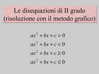 Le disequazioni di II grado (risoluzione con il metodo grafico) 