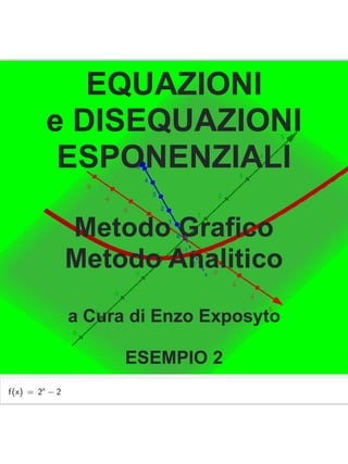 ESEMPIO 2 - EQUAZIONI e DISEQUAZIONI ESPONENZIALI  - METODO GRAFICO  - METODO ANALITICO