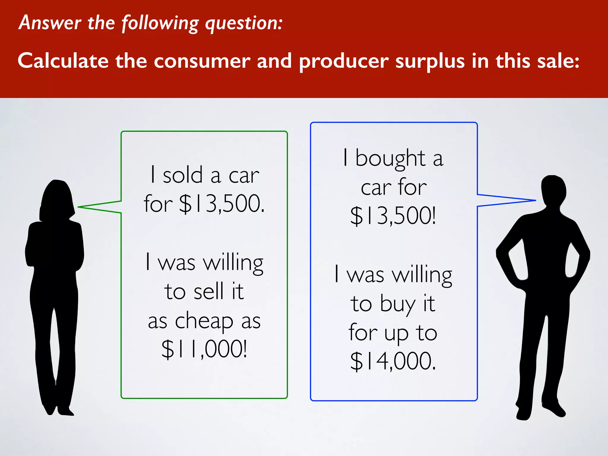 Answer the following question: 
Calculate the consumer and producer surplus in this sale: 
I sold a car 
for $13,500. 
! 
I was willing 
to sell it 
as cheap as 
$11,000! 
I bought a 
car for 
$13,500! 
! 
I was willing 
to buy it 
for up to 
$14,000. 
