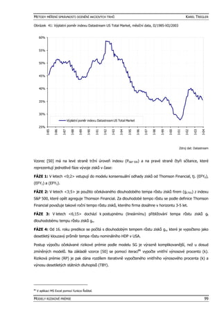 How is the stock market doing image