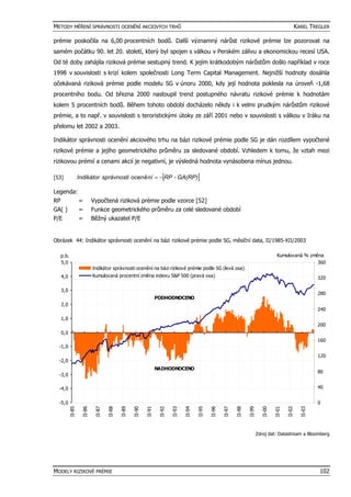 Valuation dissertation picture